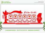 党员之家布置图