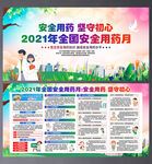 2021年全国安全用药月