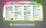 预防秋冬季传染病宣传栏