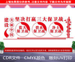 三大保卫战文化墙