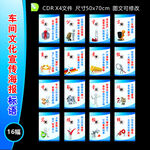 车间文化标语 宣传海报 展板