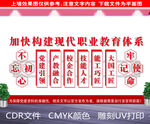构建现代职业教育体系