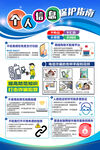 个人信息保护指南