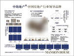 高端房地产别墅洋房卖点品牌展板