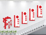 楼梯党建文化墙