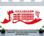 社会主义核心价值观