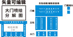 工地大门喷绘分解图可编辑