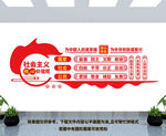 社会主义核心价值观