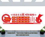 核心价值观文化墙