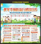 冬季预防感冒