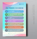 6s管理