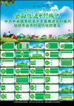 全面推进乡村振兴战略PPT