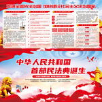 民法典图片