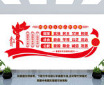 社会主义核心价值观