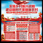 乡村振兴宣传栏