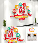 六大纪律廉政文化墙