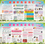 健康教育宣传栏第六期