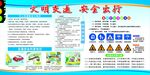 交通安全知识