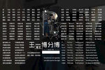 横版歌单设计