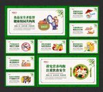 校园食品安全