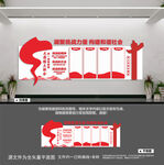 统战文化墙