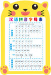 拼音字母表