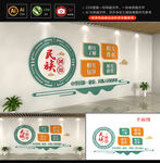 民族团结文化墙