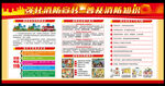 消防安全