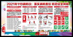 消防日宣传栏