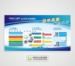 公司形象墙