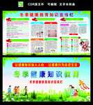 冬季健康教育知识宣传栏