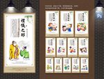 礼仪展板
