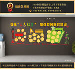 廉政文化墙