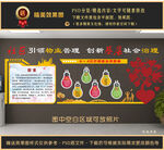 红色物业文化墙