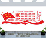 社会主义核心价值观