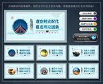社科院文化墙