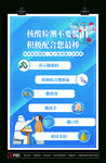 核酸检测 疫情防控 戴口罩勤洗