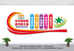 教师办公室文化墙