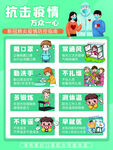 预防新冠病毒海报