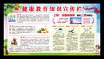 健康教育宣传栏