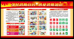 消防安全