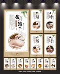 理疗展板