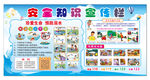 安全知识教育宣传栏小学幼儿园