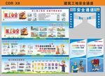 施工安全漫画