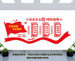社会主义核心价值观