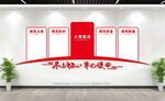党员活动室党建文化墙展板
