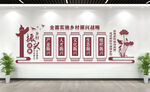 乡村振兴文化墙展板