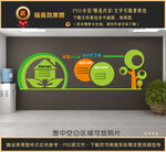 社区民情议事厅