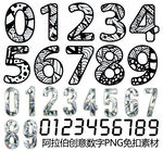 创意阿拉伯数字