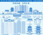 大同